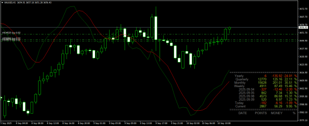 Click to Enlarge

Name: XAUUSDH1.png
Size: 23 KB