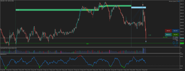 Click to Enlarge

Name: XAUUSD+M1.png
Size: 23 KB