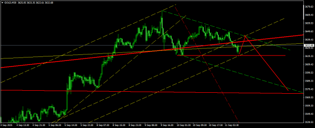 Click to Enlarge

Name: GOLDM30.png
Size: 16 KB