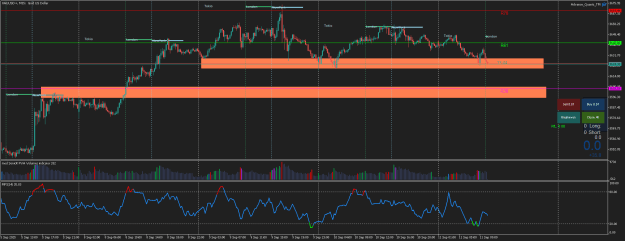Click to Enlarge

Name: XAUUSD+M15.png
Size: 26 KB