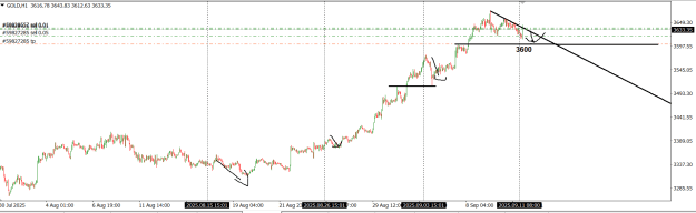 Click to Enlarge

Name: gold.png
Size: 18 KB