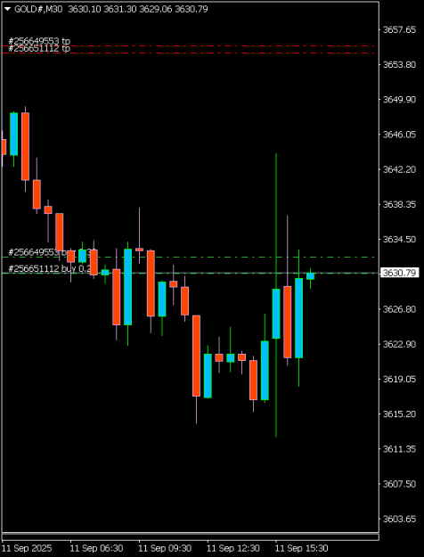 Click to Enlarge

Name: GOLD#M30 1109a.png
Size: 5 KB