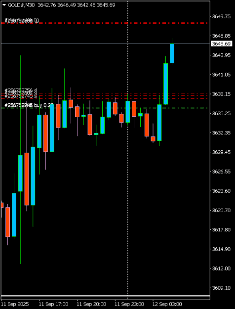 Click to Enlarge

Name: GOLD#M30 1209.png
Size: 6 KB