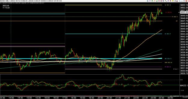 Click to Enlarge

Name: gold 6 .jpg
Size: 434 KB