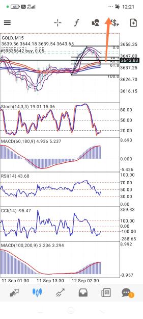 Click to Enlarge

Name: Screenshot_2025-09-12-12-21-12-259_net.metaquotes.metatrader4-edit.jpg
Size: 794 KB