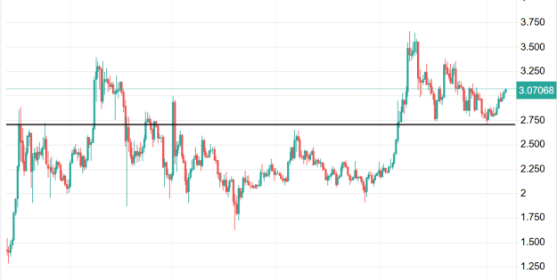 Click to Enlarge

Name: XRP 56.png
Size: 19 KB