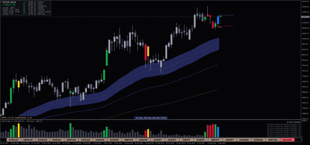 Click to Enlarge

Name: BTCUSDWeekly.png
Size: 29 KB