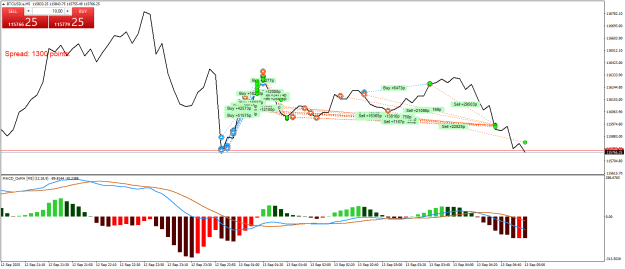 Click to Enlarge

Name: BTCUSD.aM5.png
Size: 25 KB