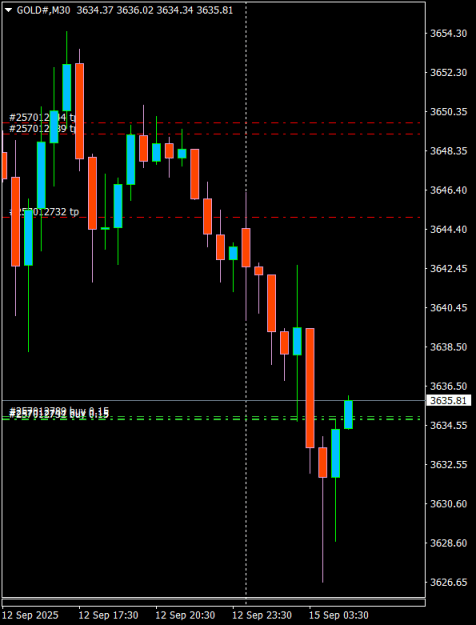 Click to Enlarge

Name: GOLD#M30 1509a.png
Size: 9 KB