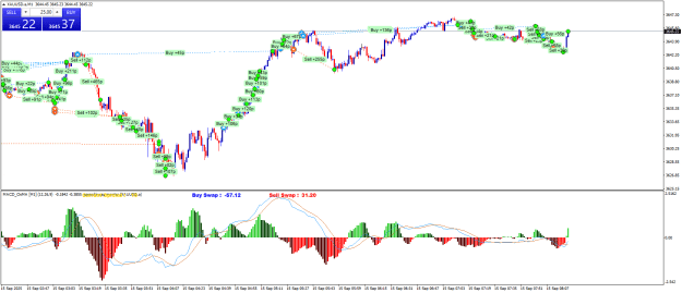 Click to Enlarge

Name: XAUUSD.aM1.png
Size: 32 KB
