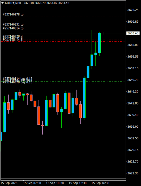 Click to Enlarge

Name: GOLD#M30 1509f.png
Size: 8 KB