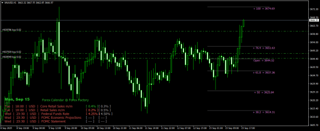 Click to Enlarge

Name: XAUUSDH1.png
Size: 23 KB