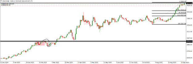 Click to Enlarge

Name: gold.png
Size: 15 KB