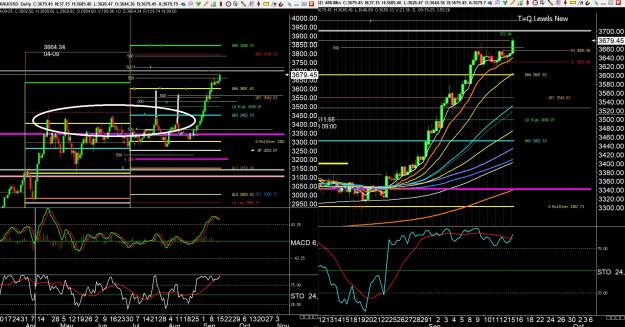 Click to Enlarge

Name: gold 3 .jpg
Size: 613 KB