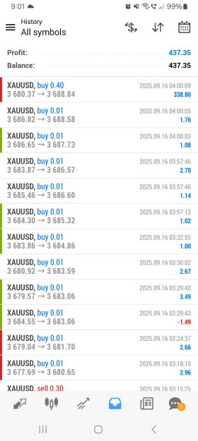 Click to Enlarge

Name: Screenshot_20250916_090117_MetaTrader 4.jpg
Size: 548 KB