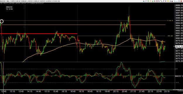 Click to Enlarge

Name: gold 2 .jpg
Size: 405 KB