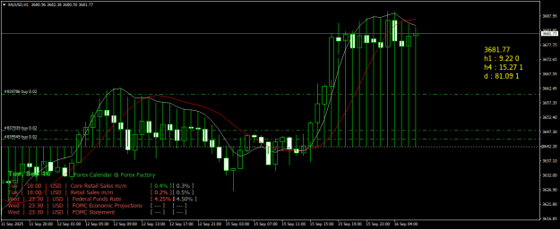 Click to Enlarge

Name: XAUUSDH1.png
Size: 24 KB