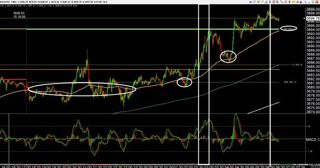 Click to Enlarge

Name: gold 11.jpg
Size: 425 KB