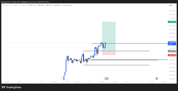 Click to Enlarge

Name: XAUUSD_2025-09-16_07-52-16.png
Size: 22 KB