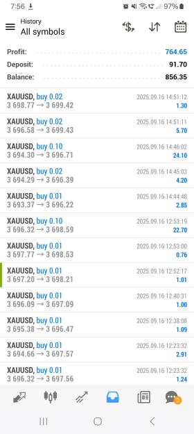 Click to Enlarge

Name: Screenshot_20250916_195646_MetaTrader 4.jpg
Size: 534 KB