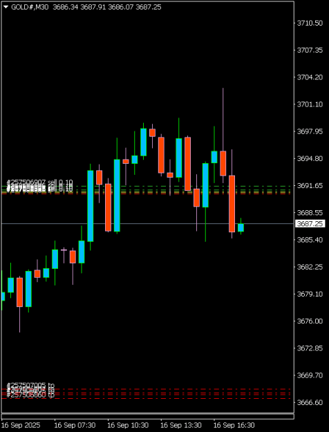 Click to Enlarge

Name: GOLD#M30 1609f.png
Size: 5 KB
