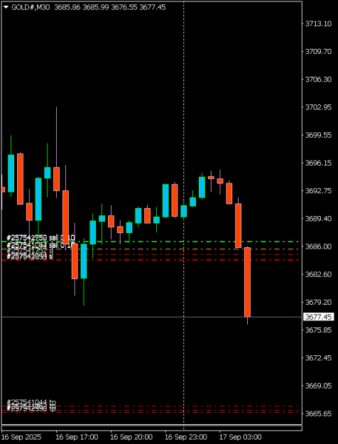 Click to Enlarge

Name: GOLD#M30 1709.png
Size: 6 KB