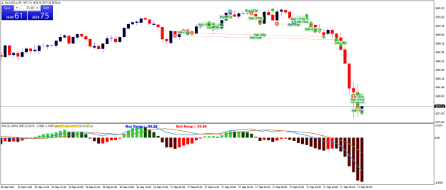 Click to Enlarge

Name: XAUUSD.aM5X.png
Size: 22 KB