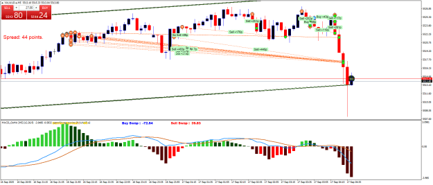 Click to Enlarge

Name: XAUAUD.aM5.png
Size: 26 KB