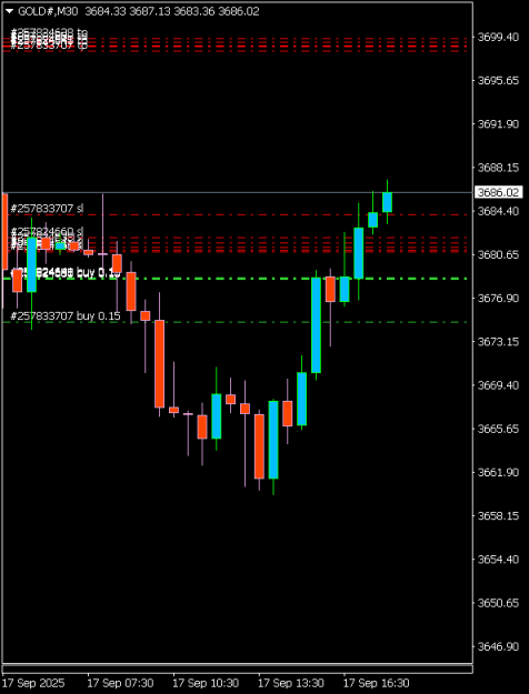 Click to Enlarge

Name: GOLD#M30 1709c.png
Size: 5 KB
