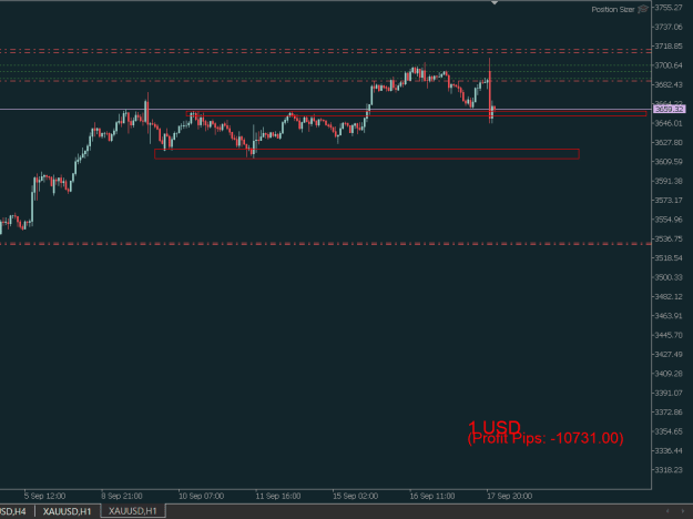 Click to Enlarge

Name: chart 1.png
Size: 12 KB