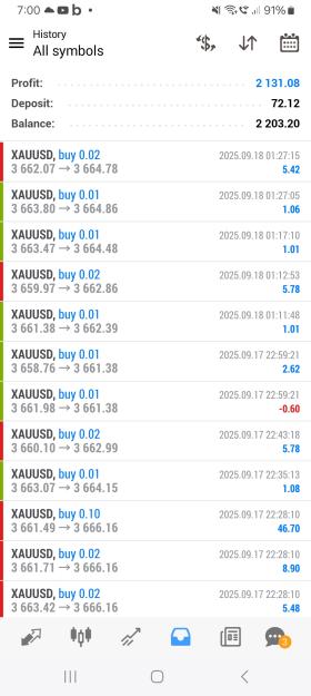Click to Enlarge

Name: Screenshot_20250918_070000_MetaTrader 4.jpg
Size: 543 KB