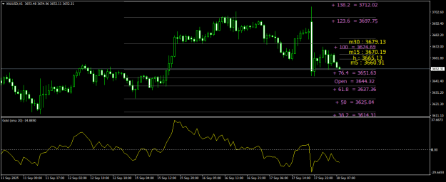 Click to Enlarge

Name: XAUUSDH1.png
Size: 20 KB