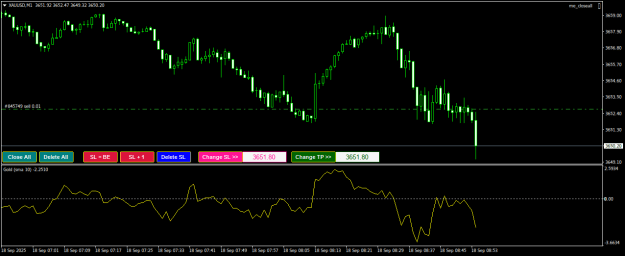 Click to Enlarge

Name: XAUUSDM1.png
Size: 16 KB