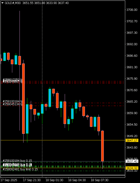 Click to Enlarge

Name: GOLD#M30 1809.png
Size: 6 KB