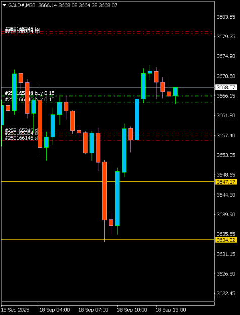Click to Enlarge

Name: GOLD#M30 1809c.png
Size: 5 KB