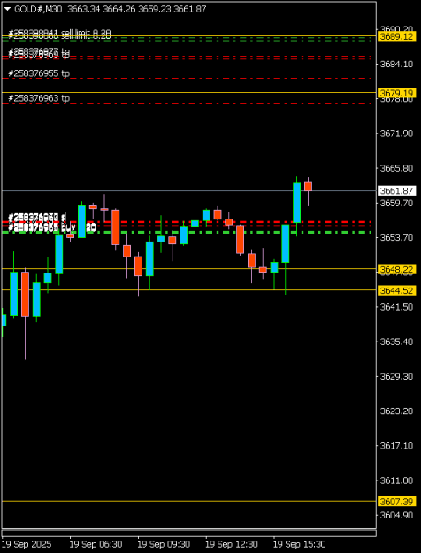 Click to Enlarge

Name: GOLD#M30 1909b.png
Size: 6 KB