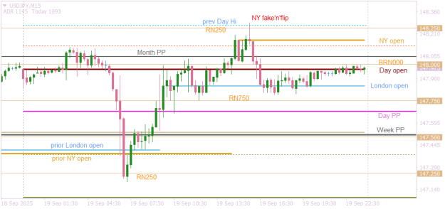 Click to Enlarge

Name: USDJPYM15  same playbook.png
Size: 13 KB