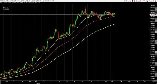 Click to Enlarge

Name: gold 2 .jpg
Size: 323 KB