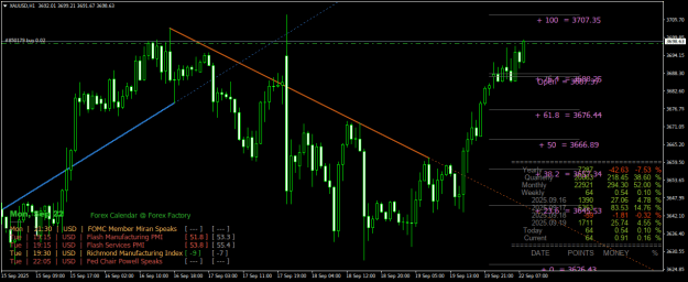 Click to Enlarge

Name: XAUUSDH1.png
Size: 35 KB
