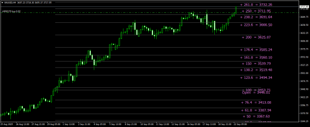 Click to Enlarge

Name: XAUUSDH4.png
Size: 19 KB