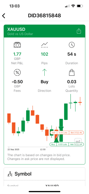 Click to Enlarge

Name: Trade1.png
Size: 58 KB