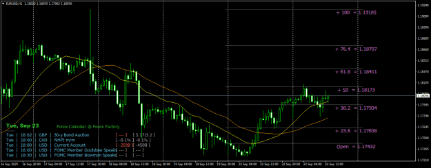 Click to Enlarge

Name: EURUSDH1.png
Size: 27 KB