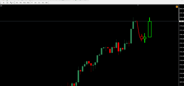Click to Enlarge

Name: Reversal.png
Size: 9 KB