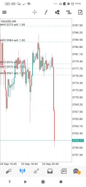 Click to Enlarge

Name: Screenshot_۲۰۲۵-۰۹-۲۳-۲۲-۲۸-۱۴-۶۶۲_net.metaquotes.metatrader4.jpg
Size: 500 KB