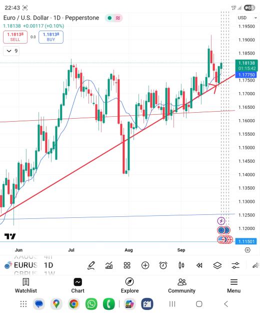Click to Enlarge

Name: Screenshot_20250923_224318_TradingView.jpg
Size: 645 KB
