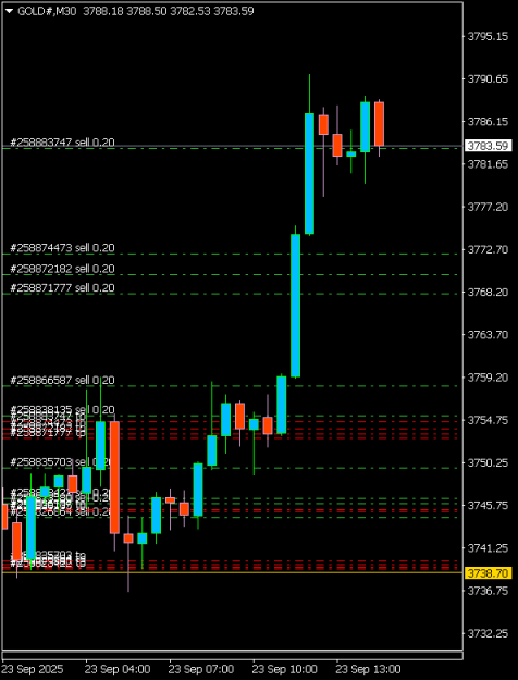 Click to Enlarge

Name: GOLD#M30 2309c.png
Size: 7 KB