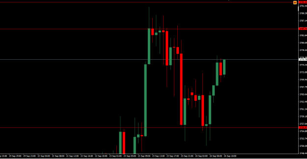 Click to Enlarge

Name: Buy momentum is high.png
Size: 10 KB