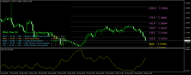 Click to Enlarge

Name: EURUSDH1.png
Size: 26 KB