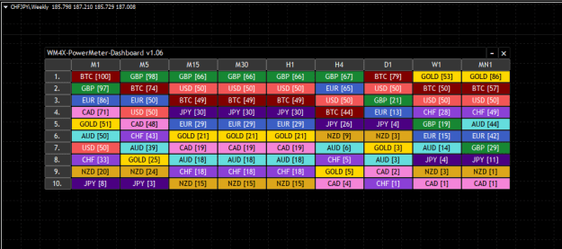 Click to Enlarge

Name: WM4X-PowerMeter.png
Size: 18 KB