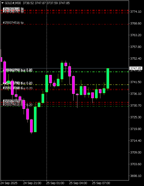 Click to Enlarge

Name: GOLD#M30 2509c.png
Size: 6 KB